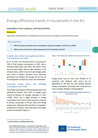 ​​Energy efficiency trends in households in the EU​